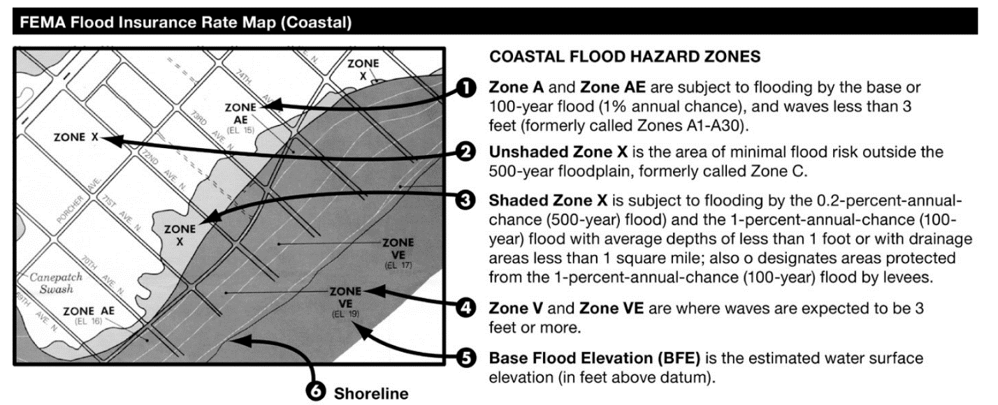 FEMA Flood Insurance Rate Map (coastal)