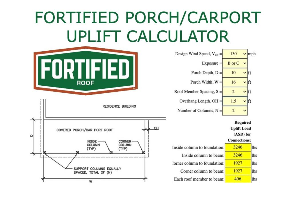 Fortified patio column uplift calculator