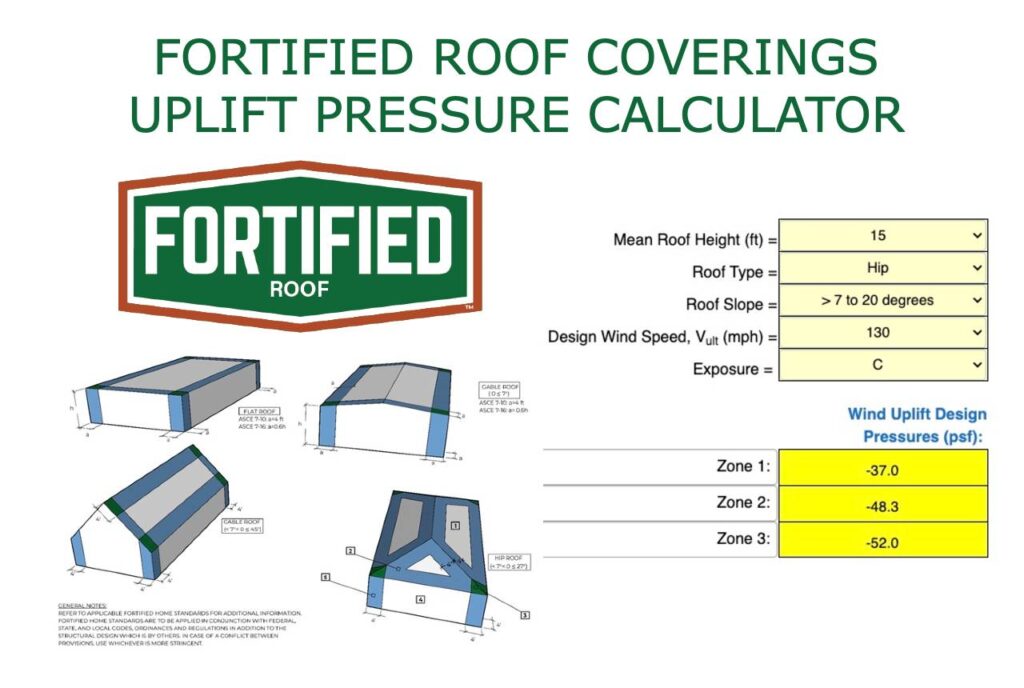 fortified roof coverings uplift pressure calculator